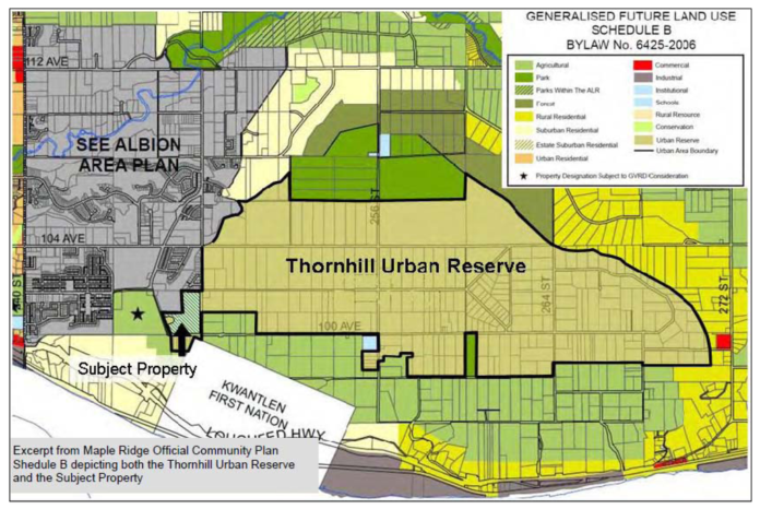 What Is Sustainability and What Is Maple Ridge's Example?