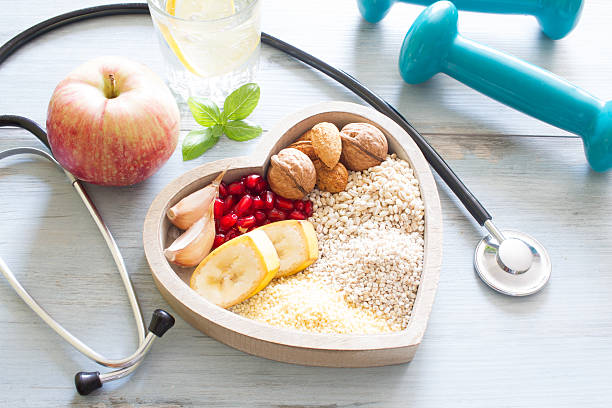 The Five Dimensions of Holistic Health The Five Dimensions of Holistic Health