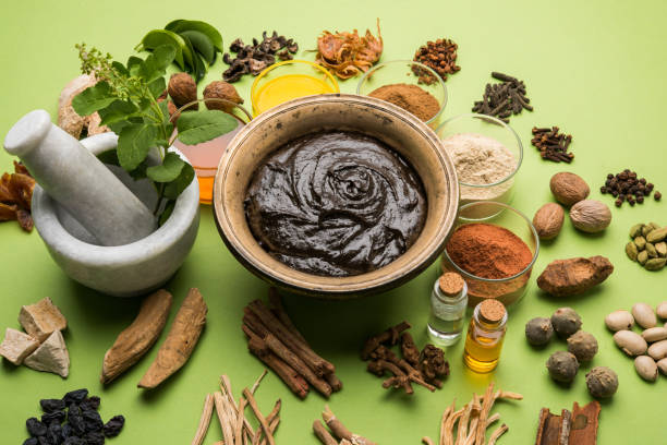 What Is Ayurveda? What Is Ayurveda?